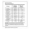 ImmunPro kapslar (60 st) - Bild 8