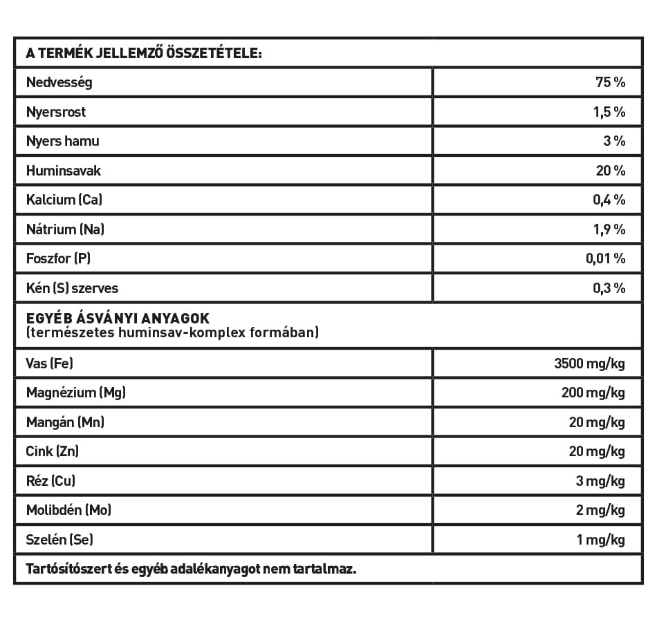 Humax-Gel Komplementerande Fodertillskott 1 L - Bild 4