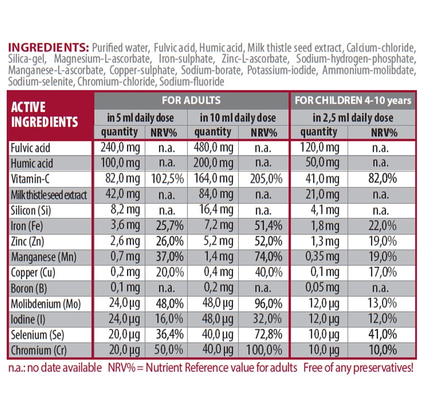 Huminiqum flytande kosttillskott (250 ml) Originalet - ersätter Humiforte Plus+ - Bild 6