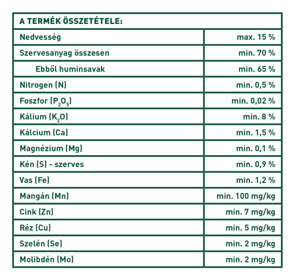 Hymagro Jordförbättrare 1 KG - Bild 3
