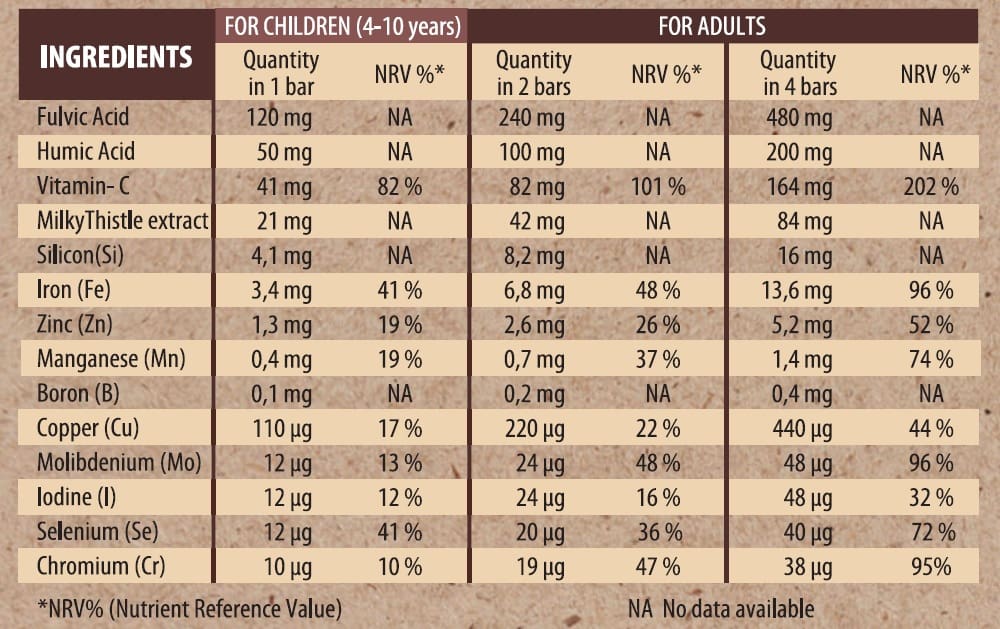 ÉDEN organisk chokladbar (7 st) - Bild 4