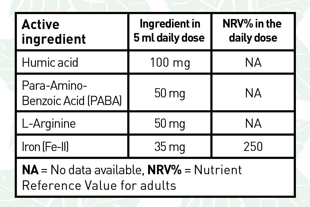 IronMint liposomalt kosttillskott Järn med smak av mynta (150 ml) - Bild 6